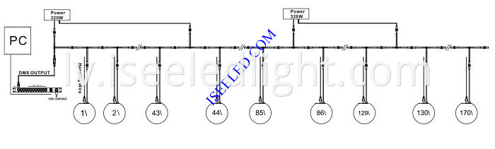 Music DMX512 LED Sphere Light connection